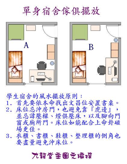 學生套房風水